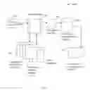 Fig. 14 - Distributed and tiered architecture for content search and content monitoring