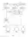Fig. 16 - Distributed and tiered architecture for content search and content monitoring