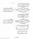 Fig. 17 - Distributed and tiered architecture for content search and content monitoring