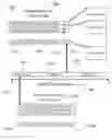 Fig. 01 - Apparatus and method for on-demand in-memory database management platform