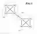 Fig. 02 - Multi-master attribute uniqueness