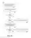 Fig. 06 - Aggregating Media Content From Multiple Clients To A Server
