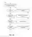 Fig. 08 - Aggregating Media Content From Multiple Clients To A Server