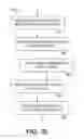 Fig. 10 - Aggregating Media Content From Multiple Clients To A Server