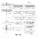 Fig. 13 - Aggregating Media Content From Multiple Clients To A Server