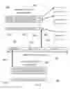 Fig. 10 - Apparatus and method for on-demand in-memory database management platform