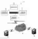 Fig. 01 - Portable infrastructure object for capturing machine images