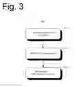 Fig. 04 - STORAGE TIERS FOR DIFFERENT BACKUP TYPES