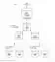 Fig. 01 - Identifying unreferenced file system components