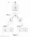 Fig. 04 - Identifying unreferenced file system components