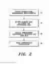 Fig. 03 - System and Method for Configuring Business Entity Search Logic