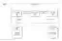 Fig. 02 - Method and system for developing data integration applications with reusable semantic types to represent and process application data