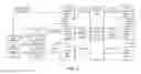 Fig. 11 - Method and system for developing data integration applications with reusable semantic types to represent and process application data
