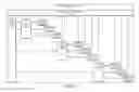 Fig. 13 - Method and system for developing data integration applications with reusable semantic types to represent and process application data