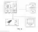 Fig. 18 - Method and system for developing data integration applications with reusable semantic types to represent and process application data