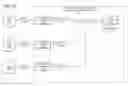 Fig. 24 - Method and system for developing data integration applications with reusable semantic types to represent and process application data