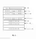 Fig. 06 - Database synchronization and validation