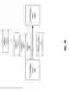 Fig. 13 - Database synchronization and validation