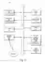 Fig. 18 - Method and system to facilitate a search of an information resource