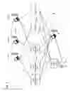 Fig. 02 - Following online social behavior to enhance search experience