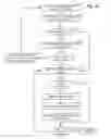 Fig. 05 - Following online social behavior to enhance search experience