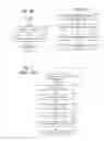 Fig. 06 - Following online social behavior to enhance search experience