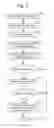 Fig. 07 - Following online social behavior to enhance search experience