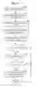 Fig. 10 - Following online social behavior to enhance search experience
