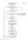 Fig. 15 - Following online social behavior to enhance search experience