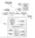 Fig. 01 - Search session with refinement
