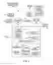 Fig. 02 - Search session with refinement