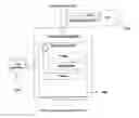 Fig. 01 - System and method to provide a user with a set of solutions in response to a query