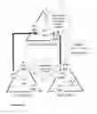 Fig. 06 - System and method to provide a user with a set of solutions in response to a query
