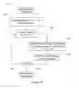 Fig. 20 - Digital Media Recognition Apparatus and Methods