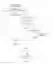 Fig. 49 - Digital Media Recognition Apparatus and Methods