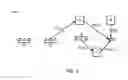 Fig. 04 - Predicting future queries from log data