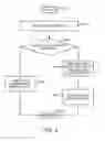 Fig. 05 - Predicting future queries from log data