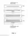 Fig. 06 - Predicting future queries from log data