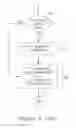 Fig. 08 - Runtime optimization of spatiotemporal events processing