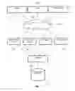 Fig. 02 - Systems and methods for query optimization