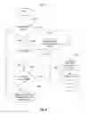 Fig. 07 - Systems and methods for query optimization