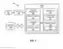 Fig. 02 - Estimating a number of unique values in a list