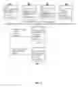 Fig. 07 - User interface methods and systems for selecting and presenting content based on user navigation and selection actions associated with the content