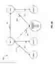 Fig. 07 - SYSTEMS AND METHODS FOR GENERATING AND MANAGING A UNIVERSAL SOCIAL GRAPH DATABASE