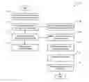 Fig. 01 - System and method for remote source data verification