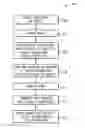 Fig. 01 - Adaptive object identification