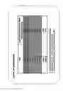 Fig. 28 - Method of visualizing the collective opinion of a group