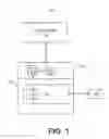 Fig. 02 - Method and system for robust futexes