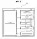 Fig. 02 - METHOD AND APPARATUS FOR PROVIDING SEARCH RESULTS BY USING PREVIOUS QUERY