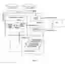 Fig. 02 - Method for automatically generating a text portion